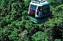 Skyrail